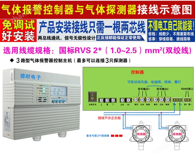 可燃有害氣體報警器安裝示意圖